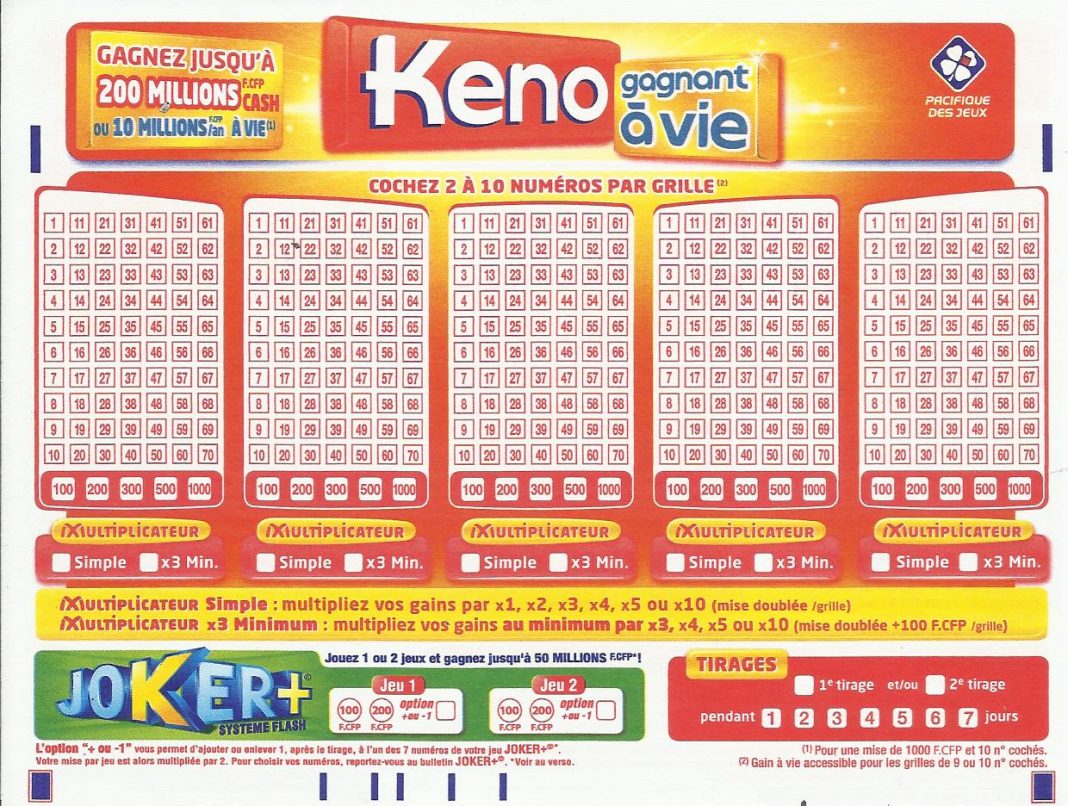 Résultat Keno