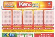 Résultat Keno
