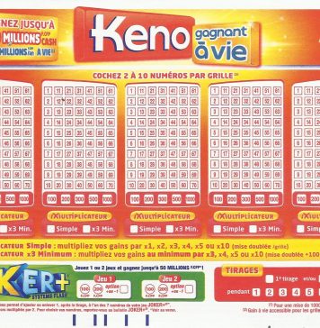 Résultat Keno