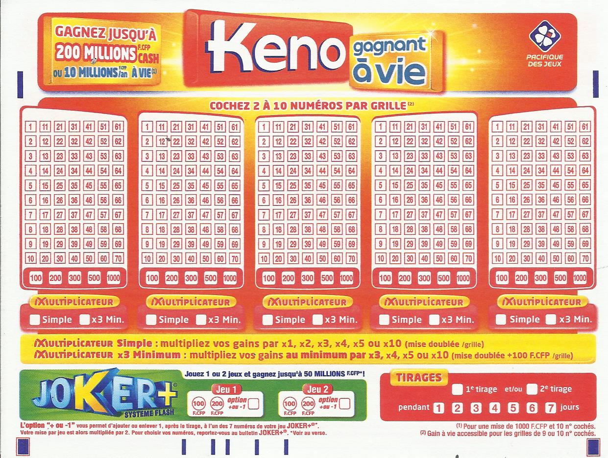 Résultat Keno