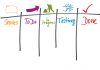 methode kanban